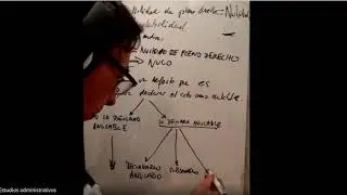 Academia Oposiciones.  Consultas y actualizaciones. Informaci&oacute;n sobre las oposiciones.