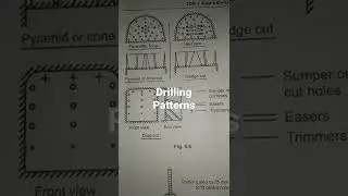 drilling patterns