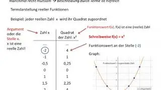 Termdarstellung reeller Funktionen