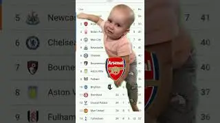 Arsenal Crying For Premierleague🤔#arsenalfans #footballlaughs #youtubefootball #soccerlover