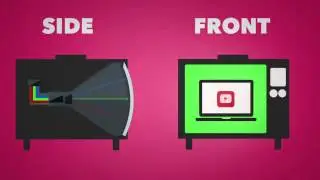 Animated Marketing - How A Powerful Handcrafted Animated Infographic or Explainer Video Can Help You