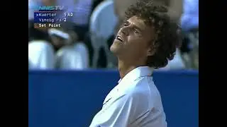 Gustavo Kuerten vs Andreas Vinciguerra 2001 Rome SF Highlights