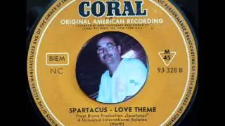 POPCORN instrumental - DICK JACOBS & ORCHr - spartacus