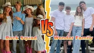 From Flips to Fame Rock Squad & Wonder Family's Rise  to  the Top