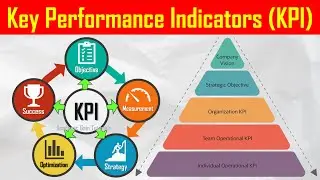 Key Performance Indicators (KPI) - Definition, Method, Benefits Explained (Lean Manufacturing Tools)
