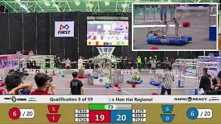 Qualification 9 - 2022 New Taipei City x Hon Hai Regional
