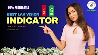 Daily Crypto & Forex Signals 📊 | Lak Vision | 29 Jan 2026