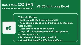 Học Excel cơ bản | #9 Vẽ đồ thị trong Excel