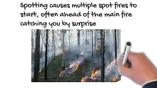 Understanding Fire risk   Spotting