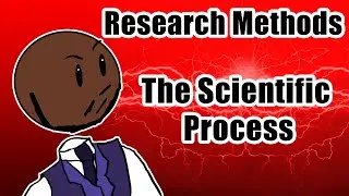 Research Methods ALevel Psychology (The Scientific Method / Process)