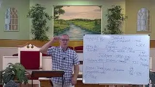 Wednesday-Minor Prophets-Hosea