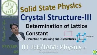 Drawing & Determining the Lattice constant: Solid State Physics: Crystal Structure III| |IITJAM/JEE