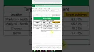Target vs Achievement Percentage in Excel Tutorial in Tamil