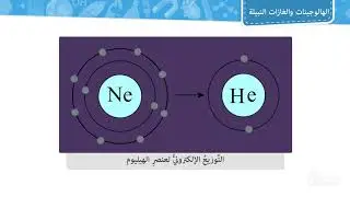 عناصر المجموعات ( 17 - 18 ) : الهالوجينات و الغازات النبيلة