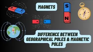 Magnetic Poles | How magnetic compass Works | Geographical poles & Magnetic poles | #science