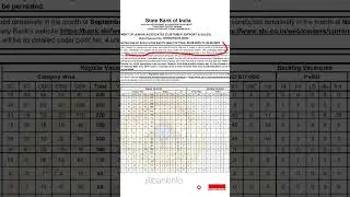 SBI Clerk Notification 2025 Out 🔥| SBI Junior Associates Notification 2025 Out |#bankexams2025 #sbi
