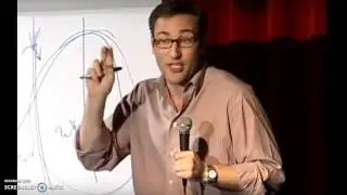 Find Out Your Why  - Work With AL b The Coach