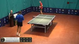 High School SUMY CUP  Семашко - Белобров