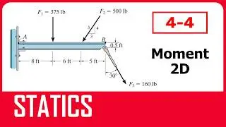 STATICS: Moment 2D - مثال - العزم