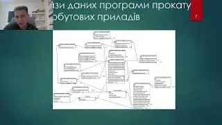ПіддубчакДВ Vystup   Данил Поддубчак