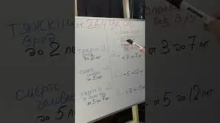 об изменениях в ст. 264 УК РФ