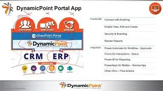 Customer Order Management Using Office 365 Portal