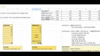 AVERAGE & AVERAGEA function | Google Sheets | DATA SCHOOL |  গুগল শীটে গড় নির্ণয় #dataschool
