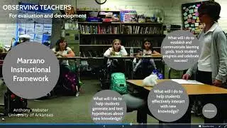 Marzano Instructional Model Overview