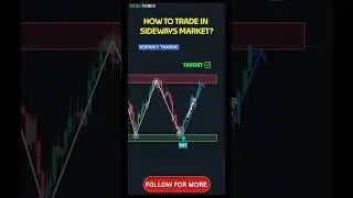 🚀 Master Sideways Trading & Turn Market Boredom into Profit Gold! 🤑