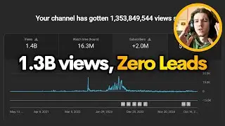 How To Use YouTube Analytics To Get More LEADS (f*ck views)