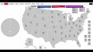 Welcome To Political Predictions