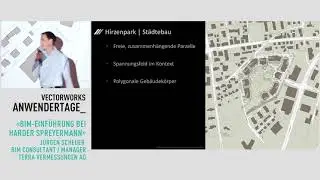 Vectorworks Anwendertag 2018: BIM-Einf&uuml;hrung bei Harder Spreyermann
