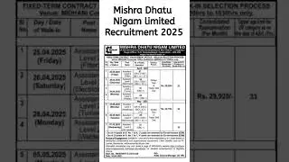 Mishra Dhatu Nigam limited vacancy 2025 || Mishra Dhatu Nigam limited bharti || Mishra Dhatu Nigam