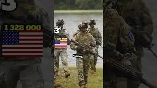 As 3 for&ccedil;as armadas com mais soldados ativos no mundo