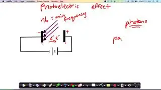 Particle Properties of Light
