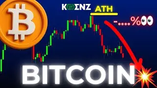 BTC: Elliott Wave Analysis Price Prediction | Daily & 15m | Bitcoin Forecast & Key Levels