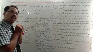 Class 11. PRACTICAL APPLICATION OF LAW OF CONSERVATION OF LINEAR MOMENTUM