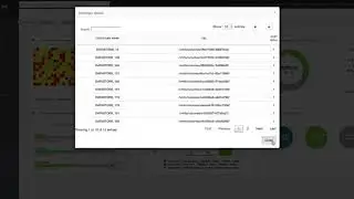 Cost management DC Scope Easyvirt