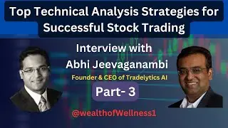 Advanced Technical Analysis  Trading Mindset with Abhi Jeevaganambi  Tradelytics AI (Part 3)
