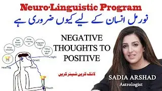 Neuro - Linguistic Program || Normal Insan K Liye Kyun Zaroori Hai || Mast Fm 103 Radio Ki Awaz