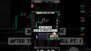 Split-Second Trade Decision (Wins & Losses Explained)