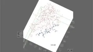 Simulation of modulated protein crystal structure and diffraction data in a supercell.. - 1