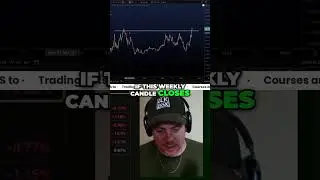ETH Breakout Alert! Ethereum Price Prediction! #shorts