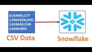 Загрузка CSV-данных в таблицу Snowflake