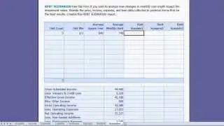 ProAPOD Rent Scenarios Analysis - A Unique Rental Property Valuation Method