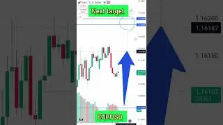 What is next target EURUSD? #trending #eurusd #eur #usd #eurusdanalysis #eurusdnow B1 24-10-25