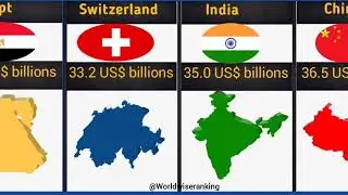 World Wise Ranking: Top 50 Countries by Tourism Revenue (2025 Economic Data)