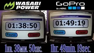 GoPro Hero4 Wasabi Power vs GoPro Battery