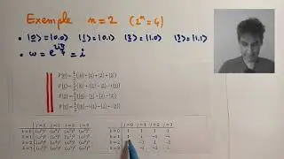 [Quantum] 13.3. Transformée de Fourier discrète (pour Shor)