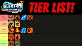 Passive Tierlist / Balance Patch Idea For ElementsDivided!